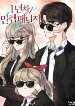 Quản Lý Cấp Cao Nhất Của Năm